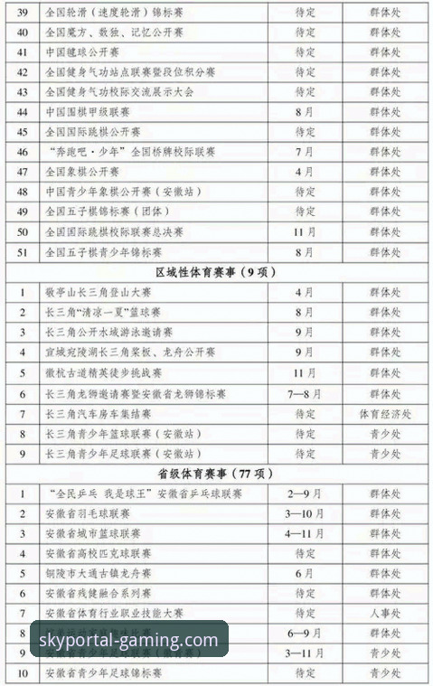 星空体育平台实用指南：最新版本全攻略与必备知识